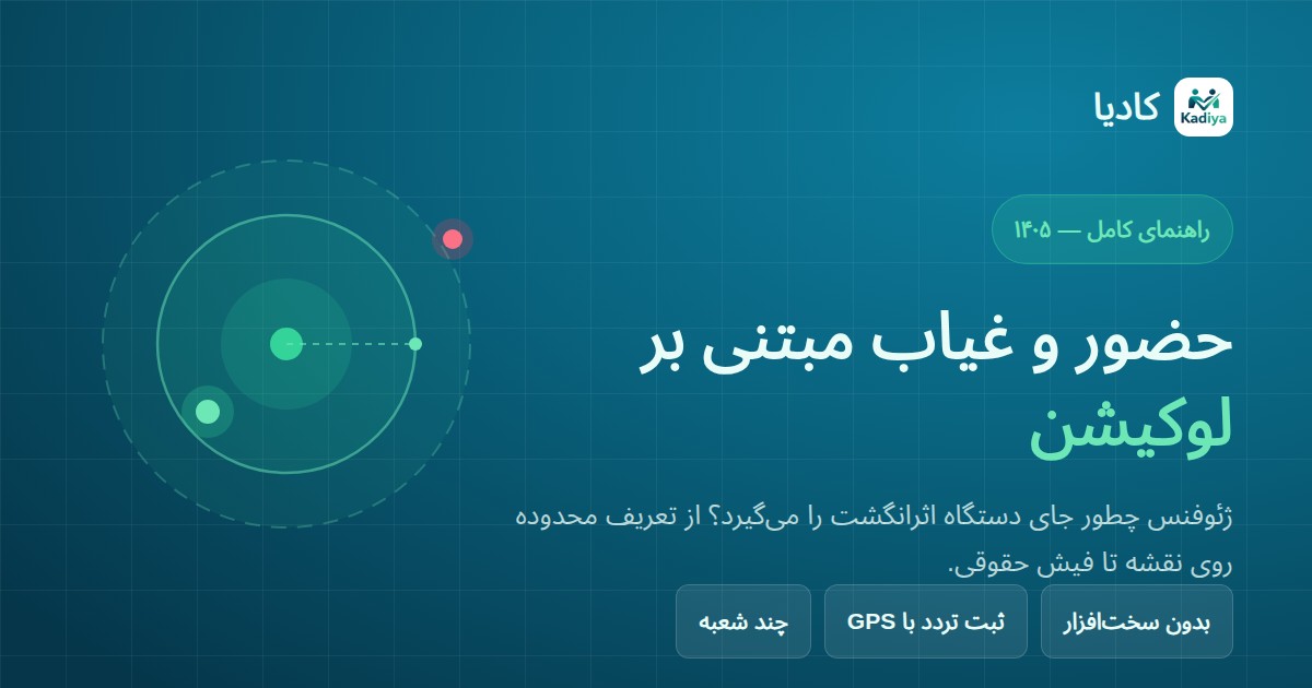 تصویرسازی سامانه حضور و غیاب مبتنی بر لوکیشن: محدودهٔ ژئوفنس با کارمند داخل و خارج محدوده