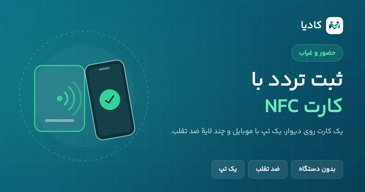 تصویرسازی ثبت تردد با NFC: گوشی موبایل در حال تپ روی کارت NFC دیواری