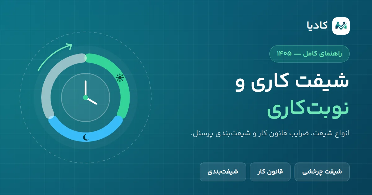 تصویرسازی شیفت کاری و نوبت‌کاری: صفحهٔ ۲۴ ساعته با سه شیفت صبح، عصر و شب